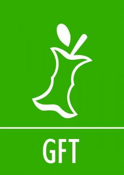 Set stickers voor ecosort, GFT