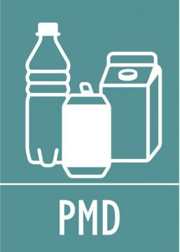 Set stickers voor ecosort, PMD, blauwgroen