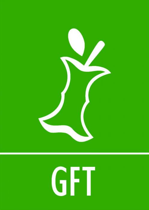 Set stickers voor ecosort, GFT