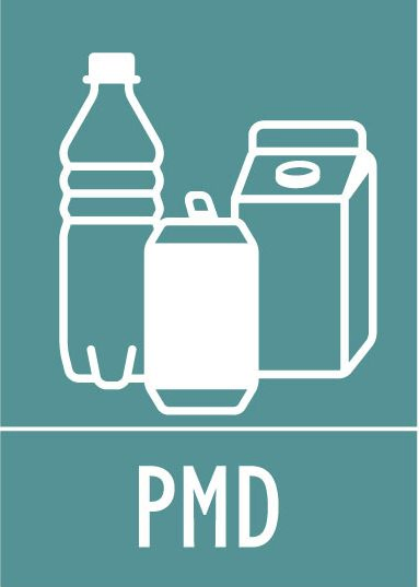 Set stickers voor ecosort, PMD, blauwgroen