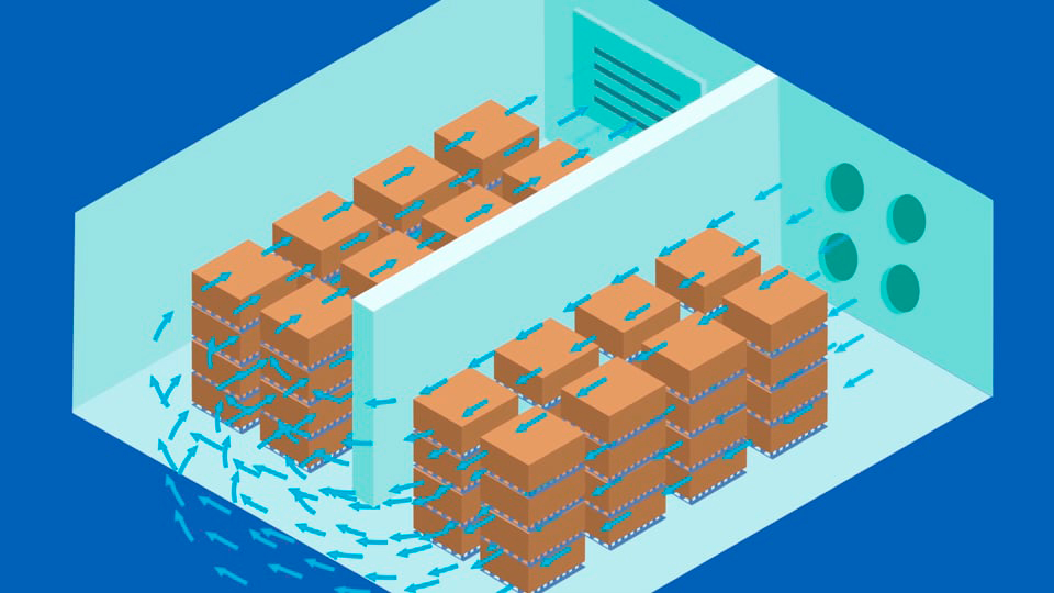 efficiënt invriezen pallets
