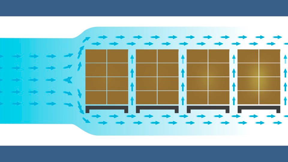 luchtcirculatie pallets